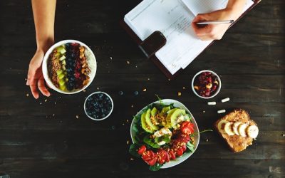 Analyse Calorique