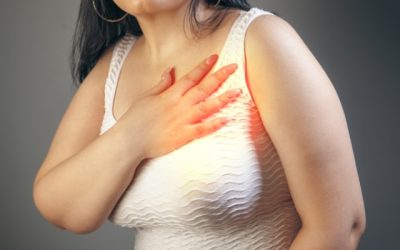 signaux d'inflammation
